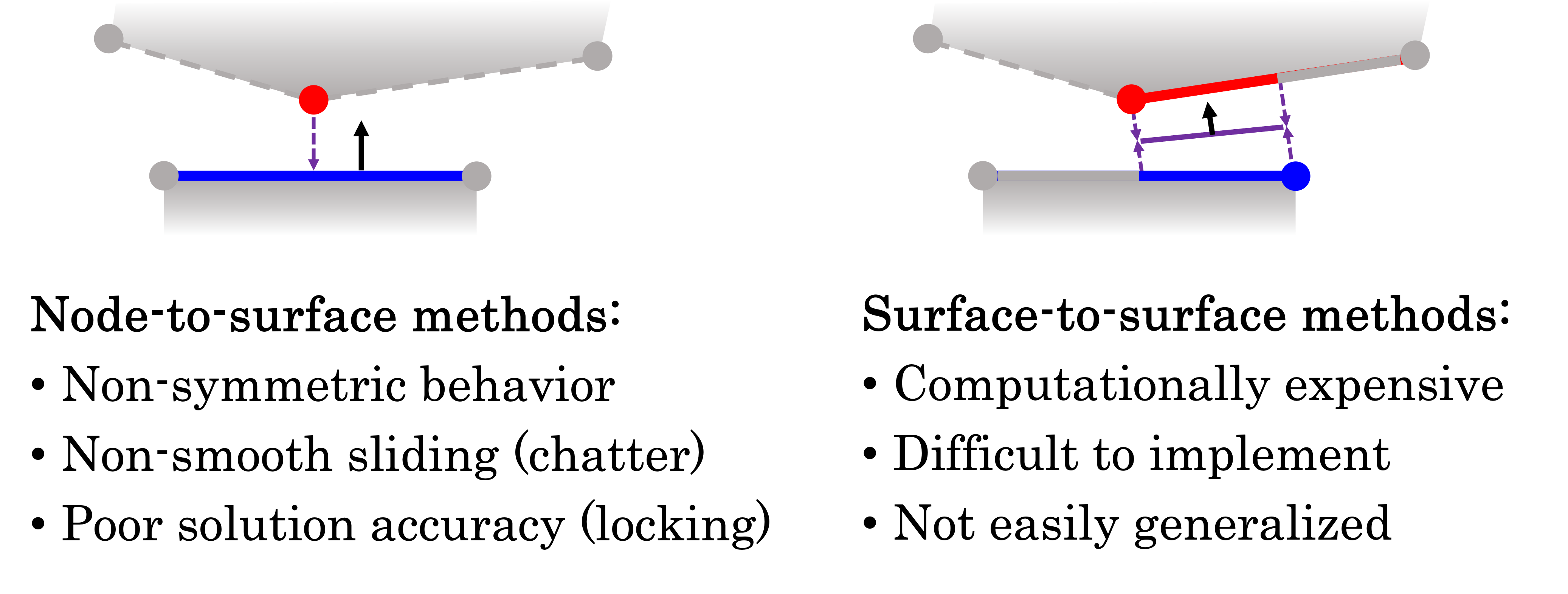 example image