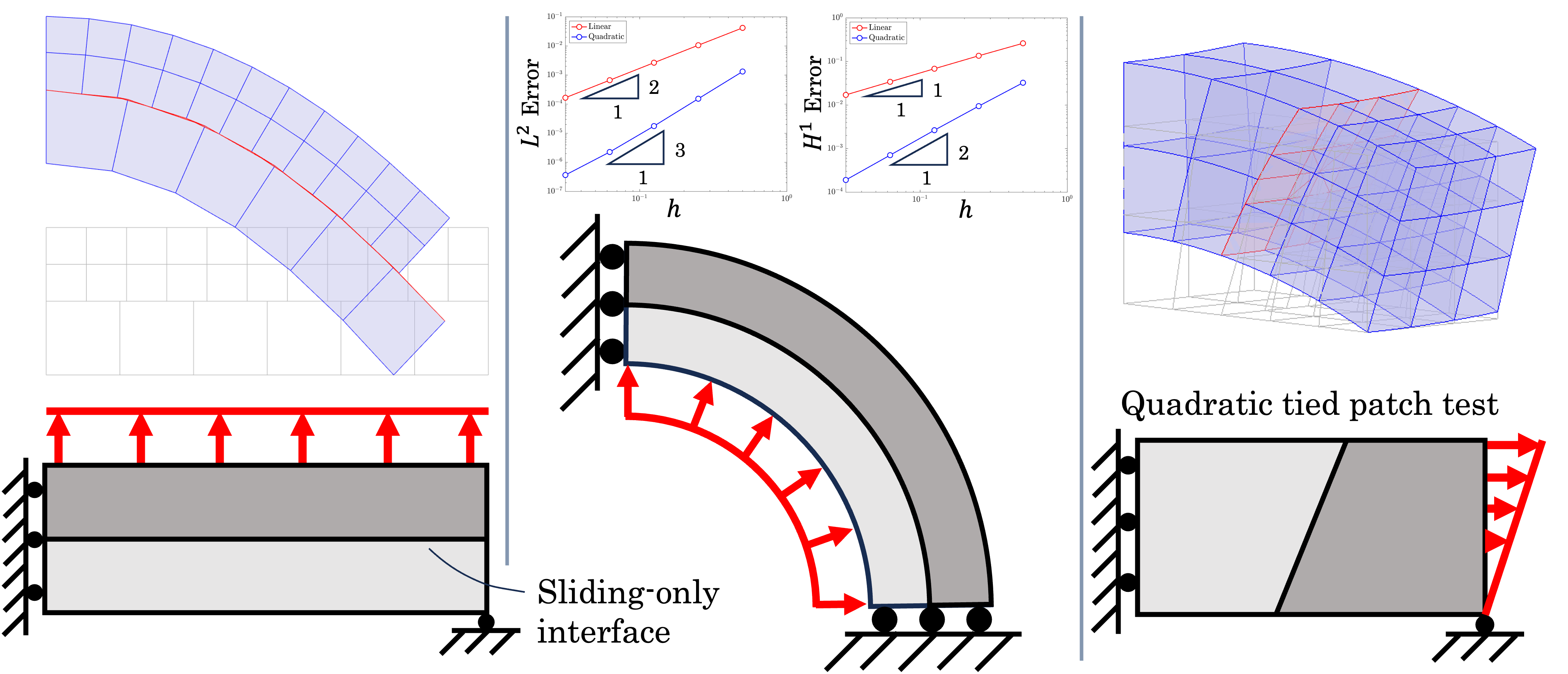 figure4