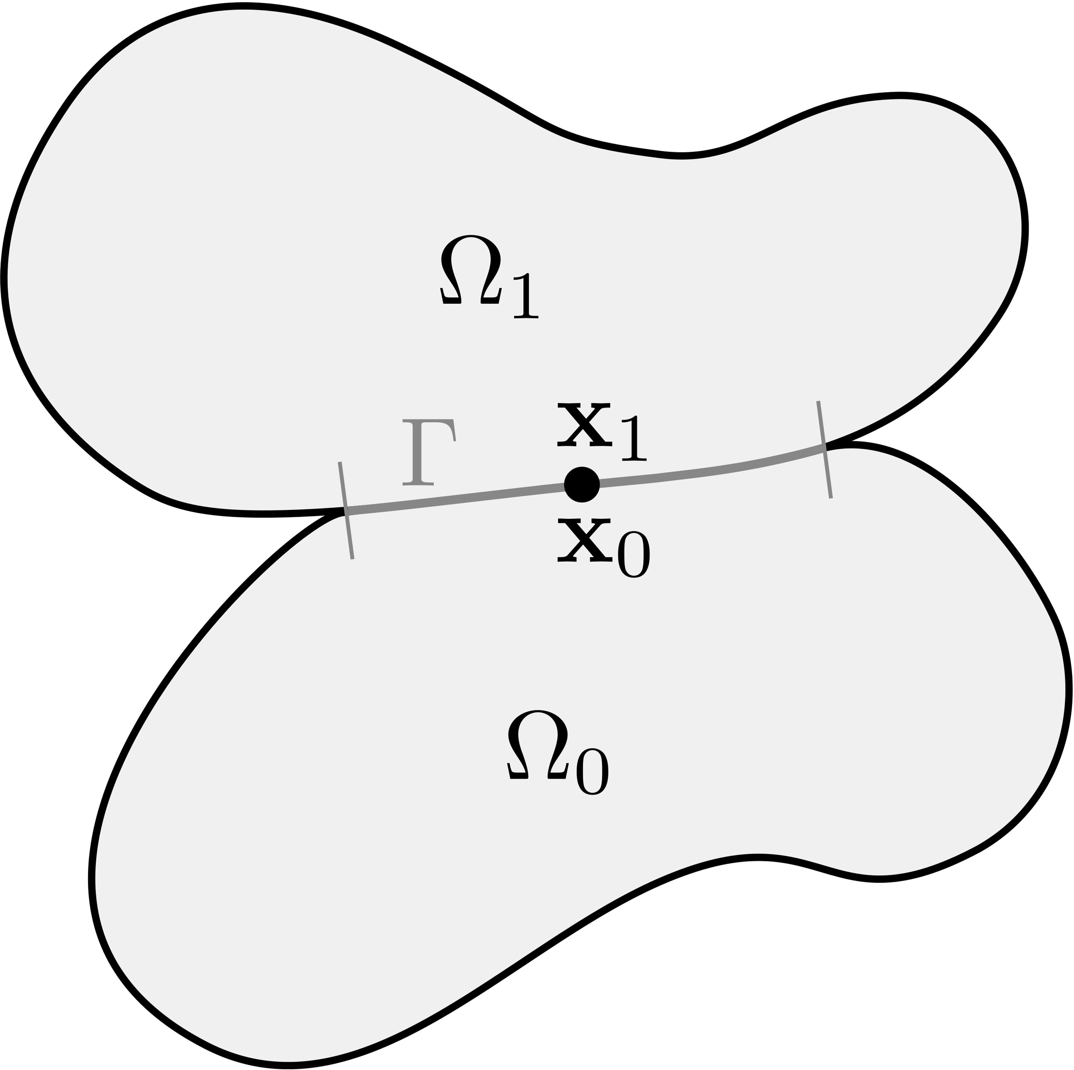 figure0